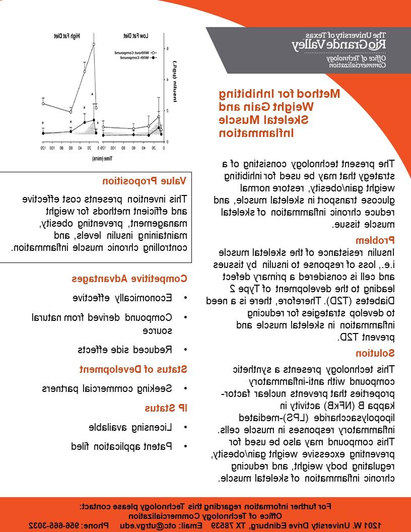 CDDO Applications PDF