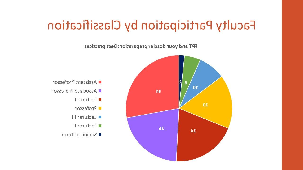 jae-fy23-1-stats.jpg